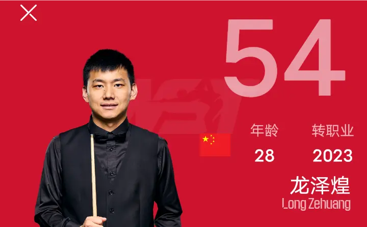 赛季开局不, 西安大奖赛, 出单杆